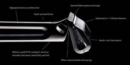 OneBlade GENESIS Razor 内部構造と刃の仕組みを説明する図解 高精度ピボットヘッド 特許機能搭載 シェーバー 日本公式